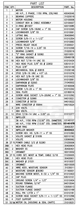 Barmesa-Pumps-8BSE-HLD-Series-Submersible-Solids-Handling-Pumps-12