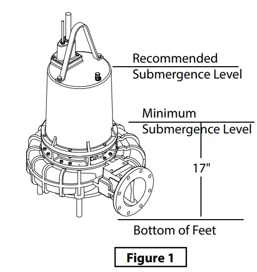 Barmesa-Pumps-8BSE-HLD-Series-Submersible-Solids-Handling-Pumps-2