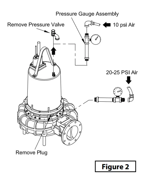 Barmesa-Pumps-8BSE-HLD-Series-Submersible-Solids-Handling-Pumps-4