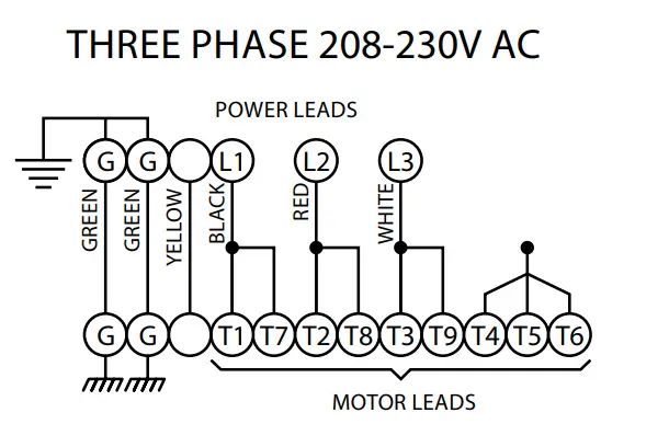 Barmesa-Pumps-8BSE-HLD-Series-Submersible-Solids-Handling-Pumps-8