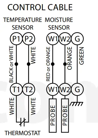 Barmesa-Pumps-8BSE-HLD-Series-Submersible-Solids-Handling-Pumps-9