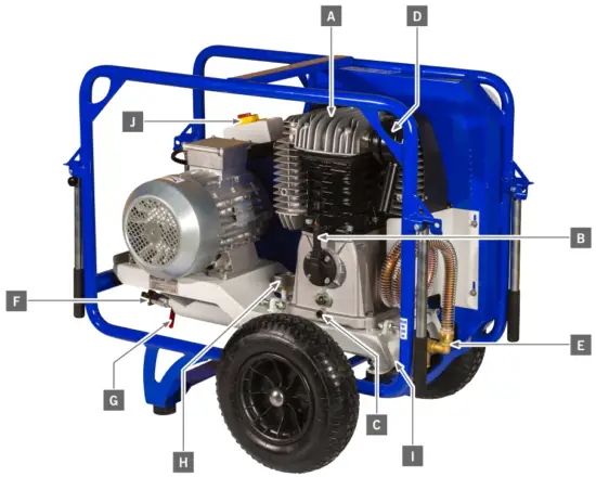 EUROmair 90469 Europro Compresseur - Parts 2