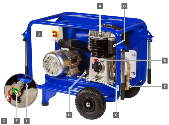 EUROmair 90469 Europro Compresseur - Parts