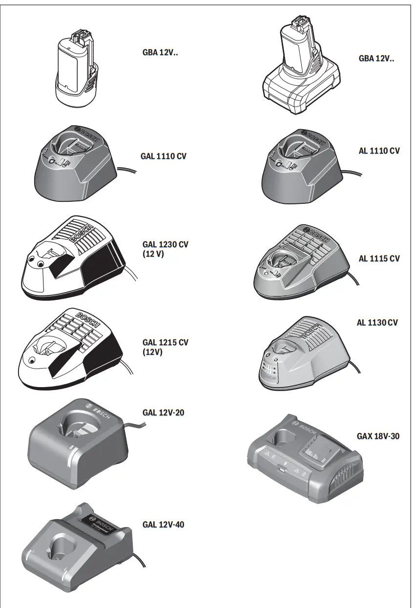 BOSCH GSR 12V 35 Professional Cordless Drill 12 V Liion - fig 3