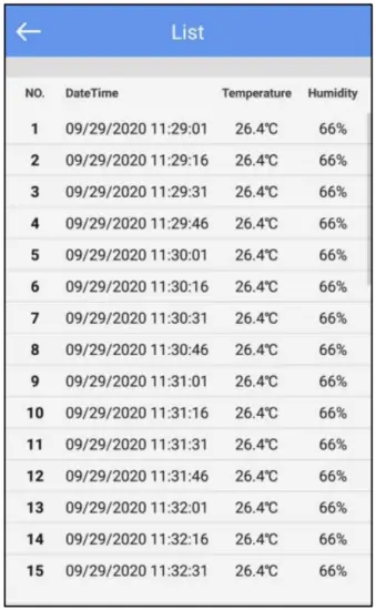 TZONE TZ BT06 Bluetooth Low Energy Temperature &amp Humidity Data Logger - fig 20