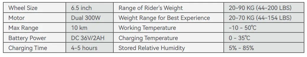 SISIGAD-A06 Electric-Self-Balancing-Hoverboard-fig 2