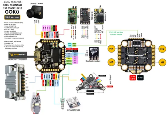 FLYWOO VISTA 2 Configuration and wiring diagram description