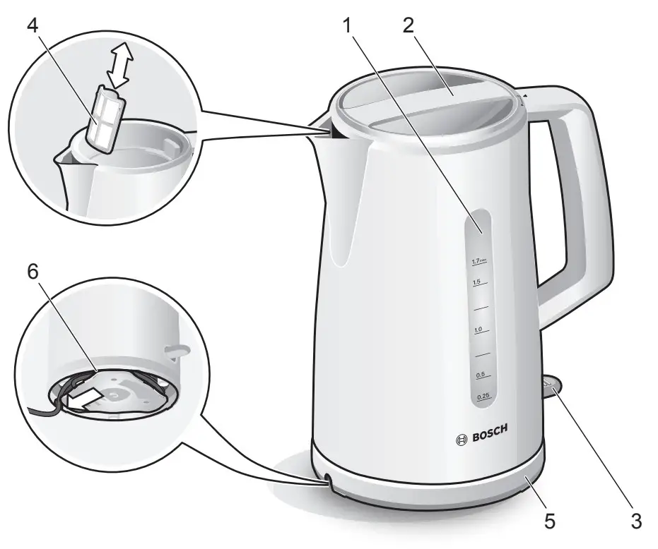 BOSCH twk3a kettle-fig3