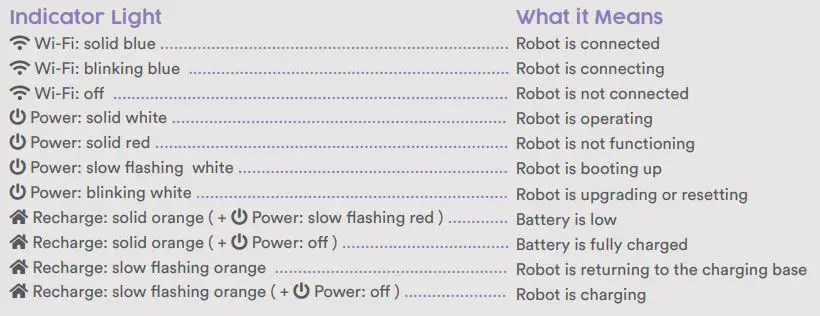 trifo Emma-S Robot Vacuum Cleaner-FIG5