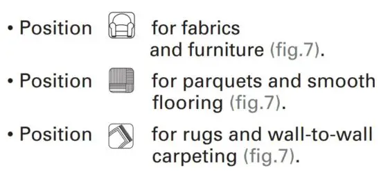 FIG 5 Plugging in the electrical power cord
