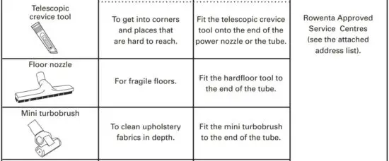 FIG 7 Where can you buy the accessories