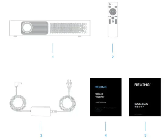 ReXING PRD615 Smart Home Projector 750 - figure 1