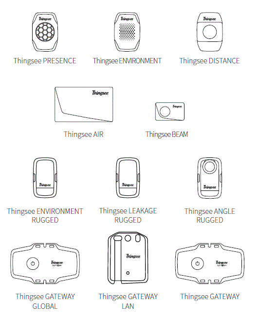 Thingsee-Gateway-Plug-and-Play-IoT-Gateway-Device-20