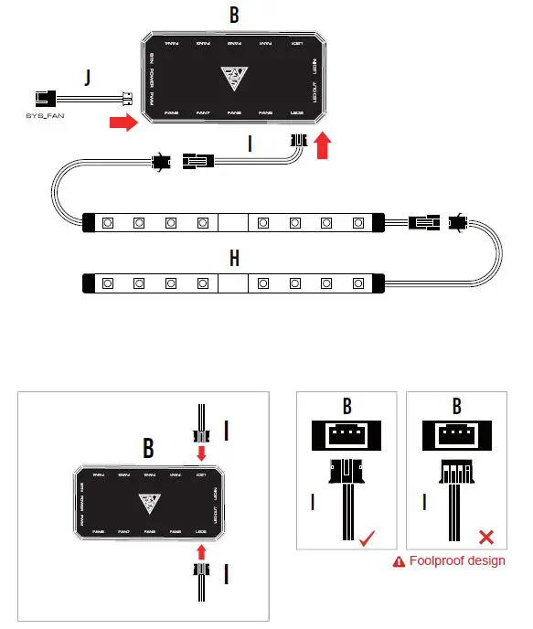 GAMDIAS-AEOLUS-M2-11204R-Elite-120mm-RGB-Case-Fan-16