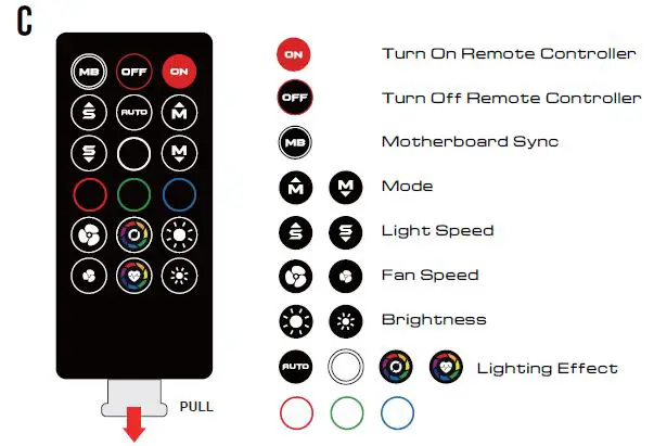 GAMDIAS-AEOLUS-M2-11204R-Elite-120mm-RGB-Case-Fan-20