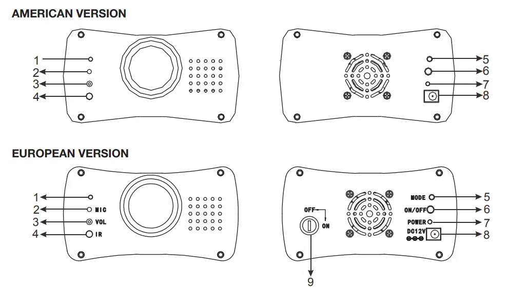 ADJ ANI527 Ani Motion Compact Red Green Animation Laser - Fig 3