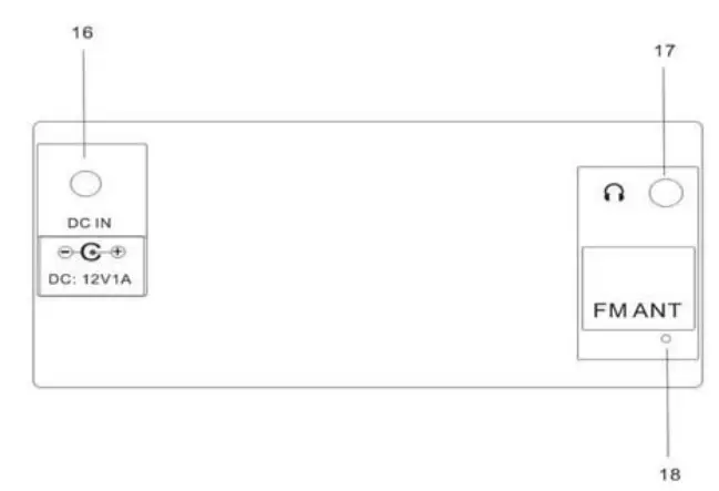 Dosound DS 033 Retro Audio Tabletop Media Player - Fig 2