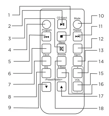 Dosound DS 033 Retro Audio Tabletop Media Player - Fig 3
