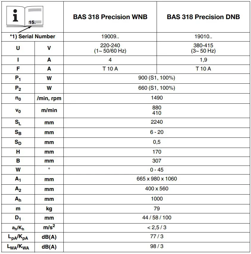 metabo 619009000 BAS 318 Precision WNB Instruction Manual - BAS 318 Precision WNB