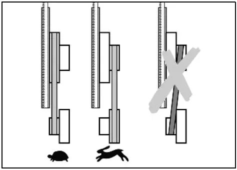 metabo 619009000 BAS 318 Precision WNB Instruction Manual - The drive belt must run either on the two front