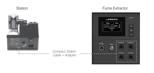 JBC-FAE1-Fume-Extractor-for-1-Workbench-fig-10