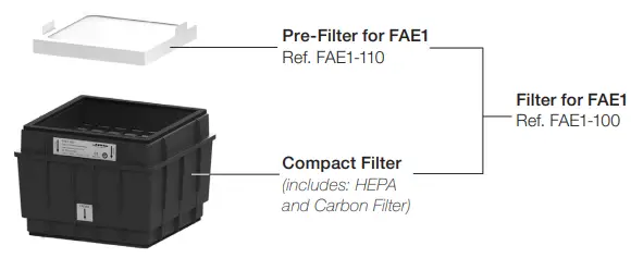 JBC-FAE1-Fume-Extractor-for-1-Workbench-fig-21