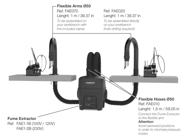 JBC-FAE1-Fume-Extractor-for-1-Workbench-fig-6