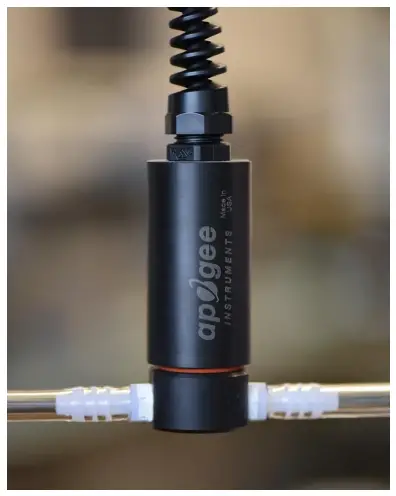 DEPLOYMENT AND INSTALLATION