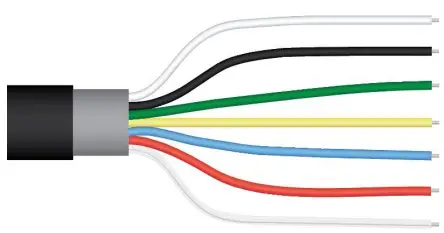 OPERATION AND MEASUREMENT