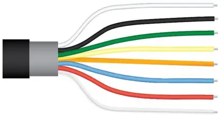 OPERATION AND MEASUREMENT