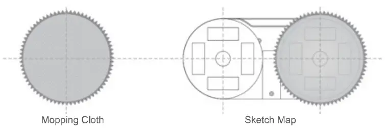 DONGGUAN HCP 01 Cordless Electric Mop - Operation