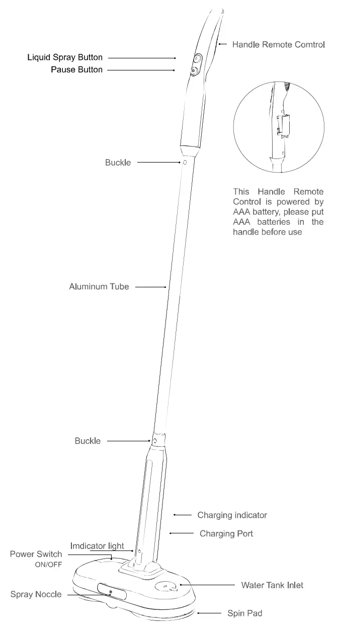 DONGGUAN HCP 01 Cordless Electric Mop - Product description