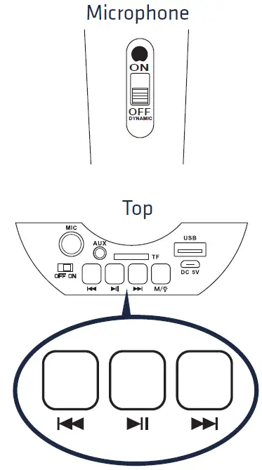 SINGSATION-ARIA-All-In-One-Karaoke-System-fig7