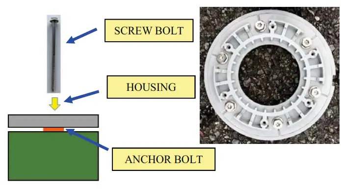 MinebeaMitsumi NDPM003US Parking Sensor - fig6