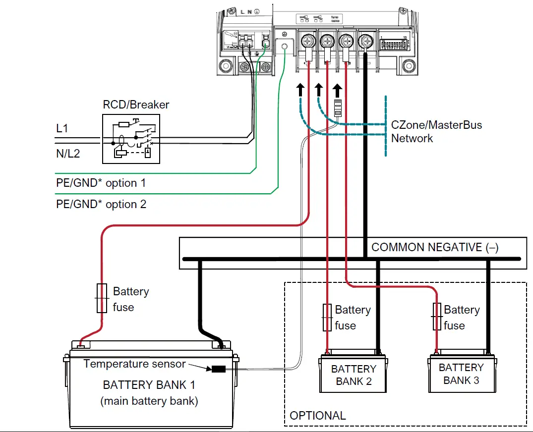 MASTERVOLT 12 100-3 Chargemaster Plus 04