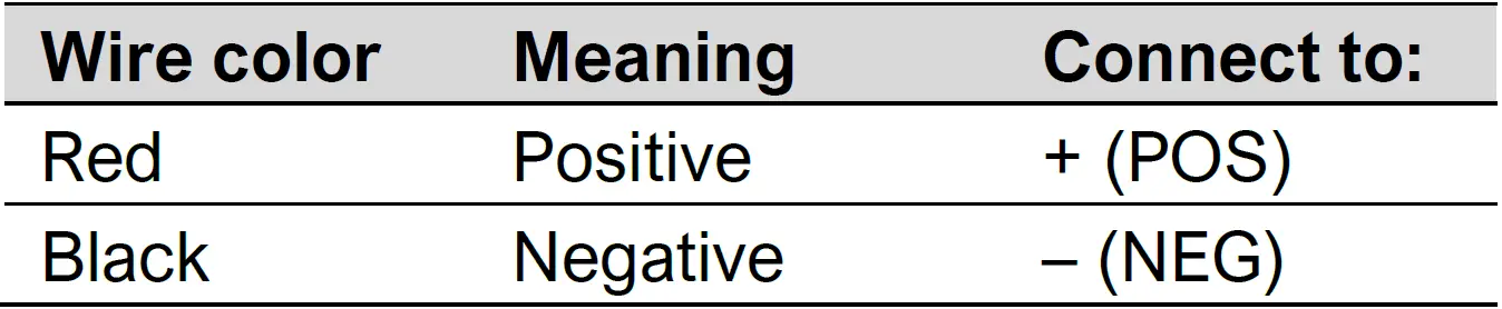 MASTERVOLT 12 100-3 Chargemaster Plus 25