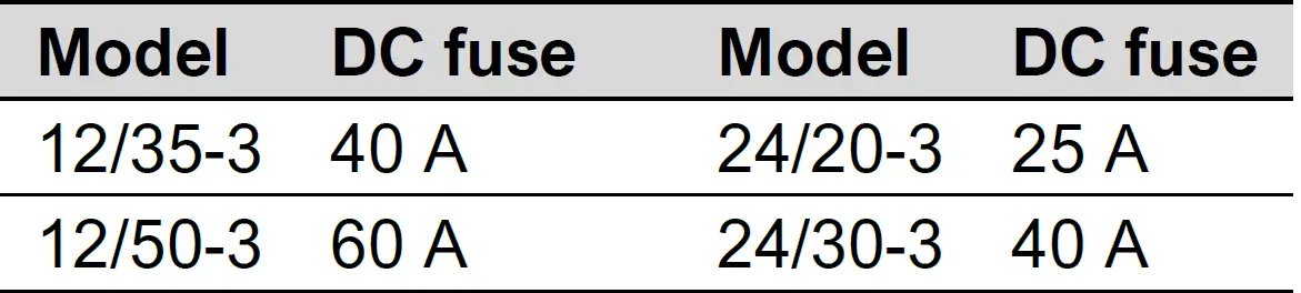 MASTERVOLT 12 100-3 Chargemaster Plus 26
