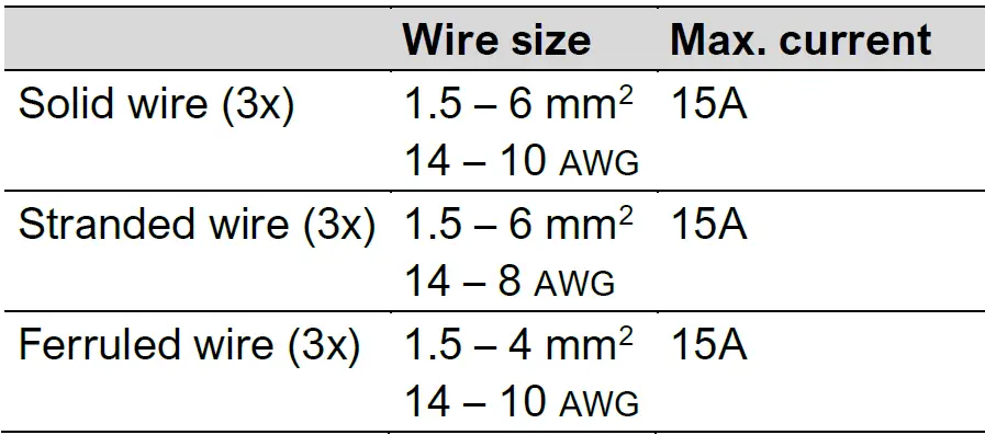MASTERVOLT 12 100-3 Chargemaster Plus 27