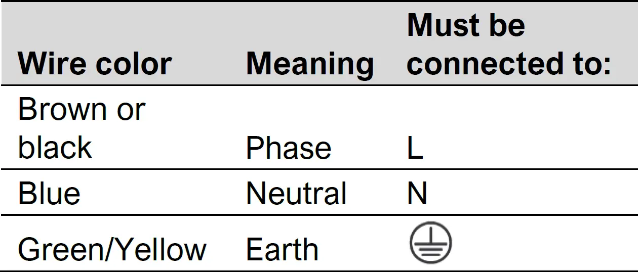 MASTERVOLT 12 100-3 Chargemaster Plus 28
