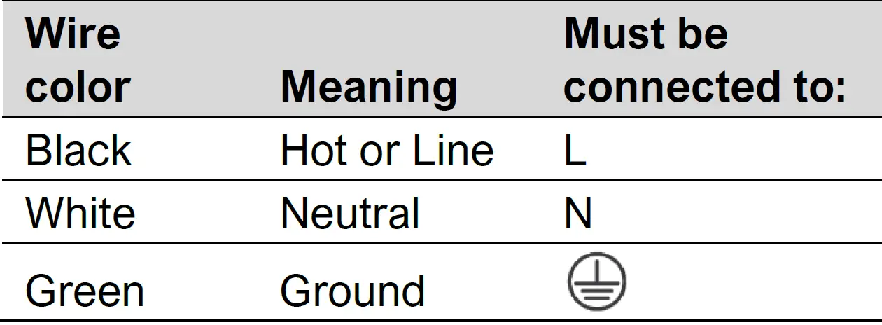 MASTERVOLT 12 100-3 Chargemaster Plus 29