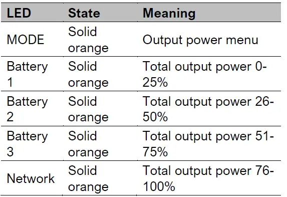 MASTERVOLT 12 100-3 Chargemaster Plus 38