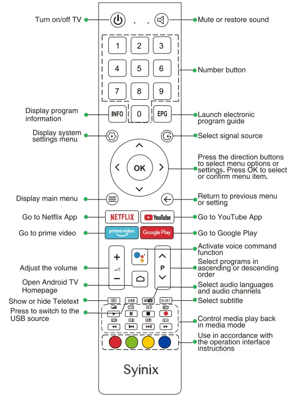 Syinix 50A1S Android TV - Remote contrl
