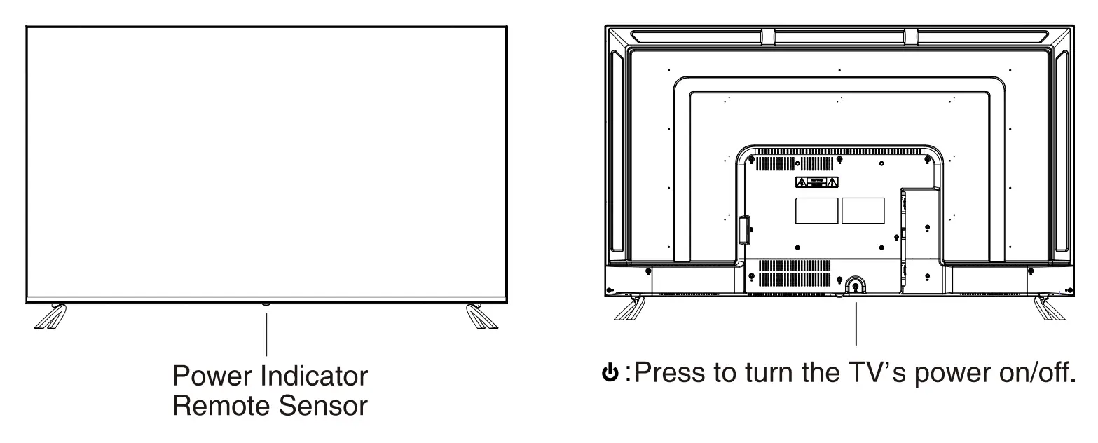 Syinix 50A1S Android TV - Vews