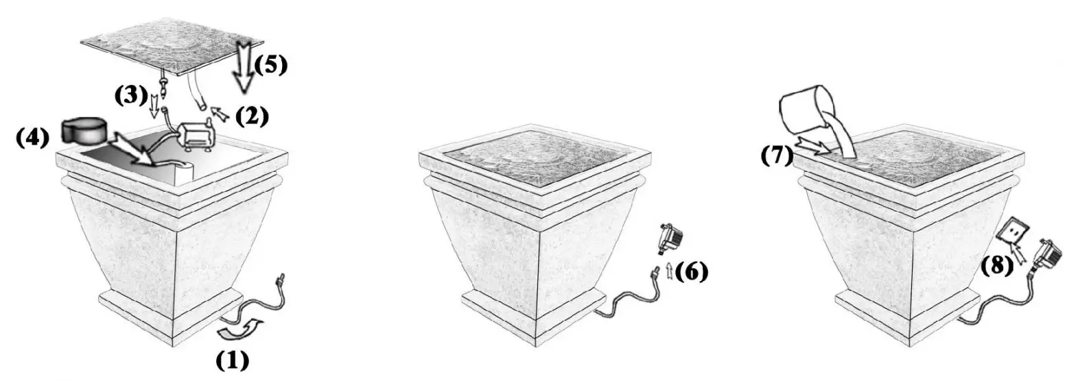 glitzhome Garden Fountains - ASSEMBLY INSTRUCTIONS