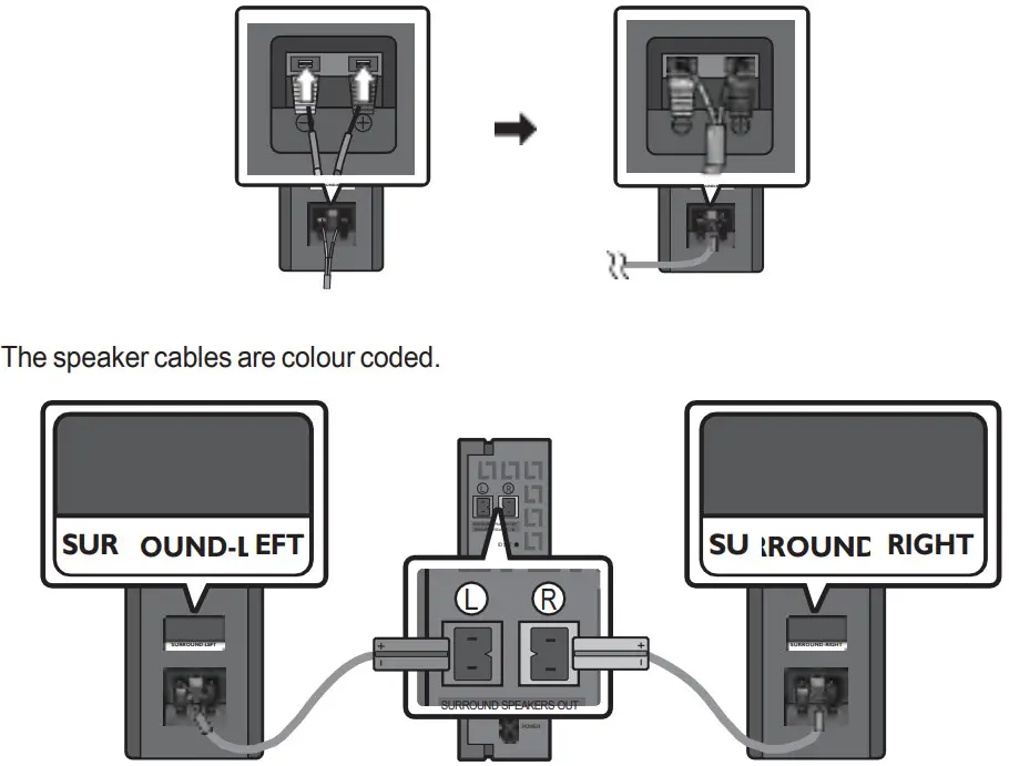 sumsung HW A450 Soundbar wDolby Audio - Fig 10