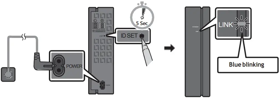 sumsung HW A450 Soundbar wDolby Audio - Fig 11