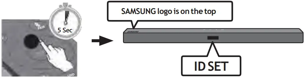 sumsung HW A450 Soundbar wDolby Audio - Fig 12