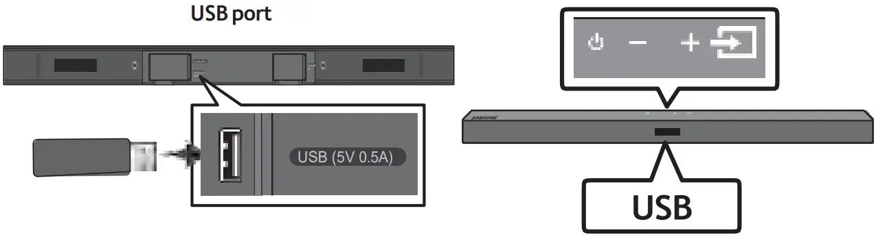 sumsung HW A450 Soundbar wDolby Audio - Fig 17