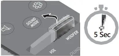 sumsung HW A450 Soundbar wDolby Audio - Fig 22