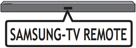 sumsung HW A450 Soundbar wDolby Audio - Fig 25